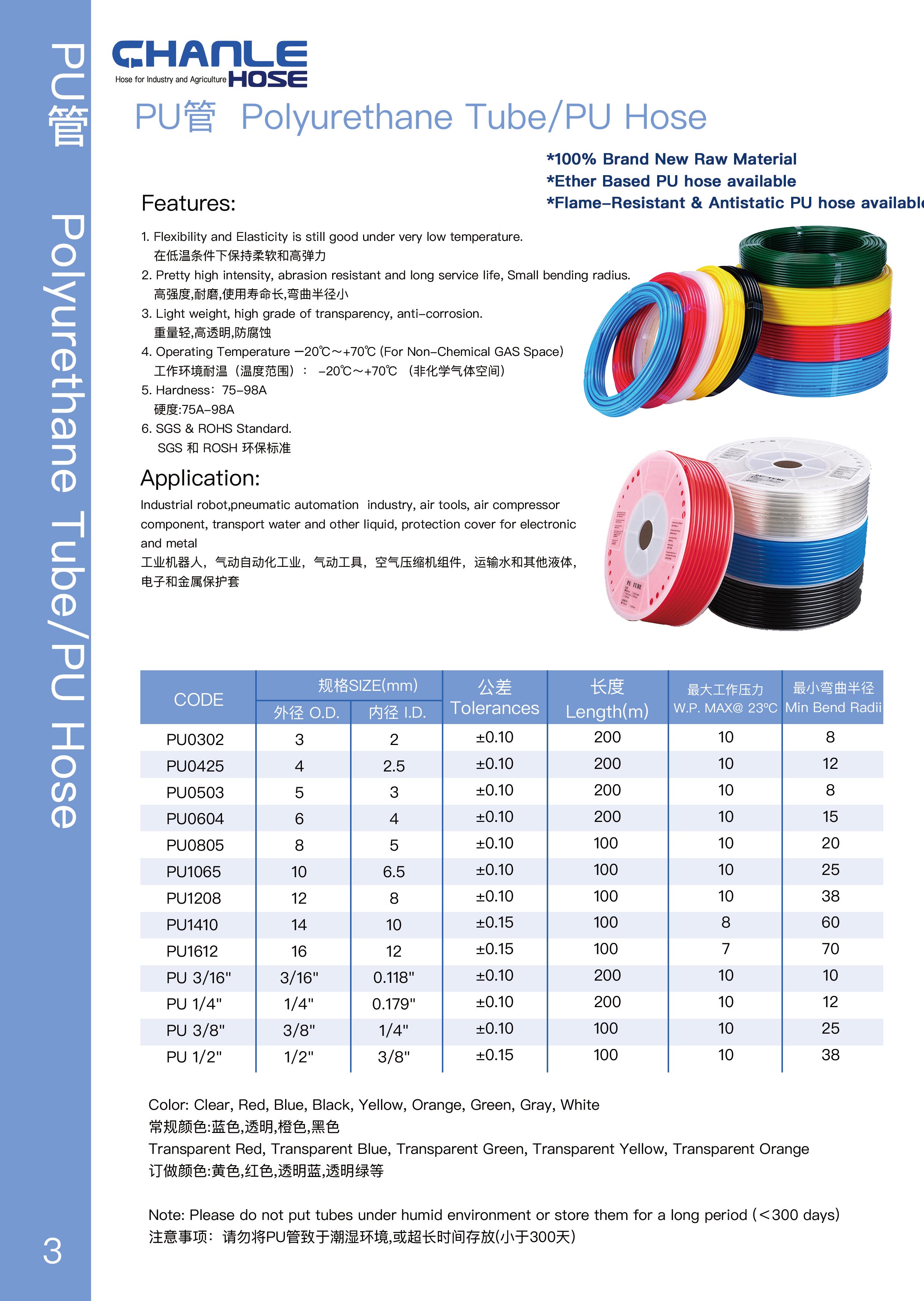 PU Hose Manufacturing